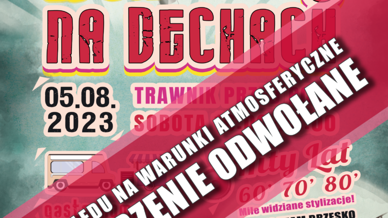 Dancing na Dechach odwołany