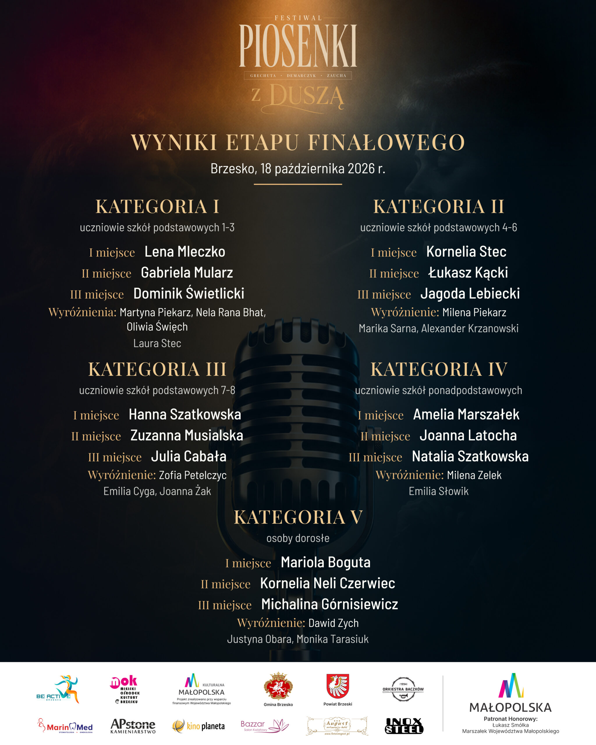 Festiwal „Piosenki z duszą” – wyniki etapu finałowego