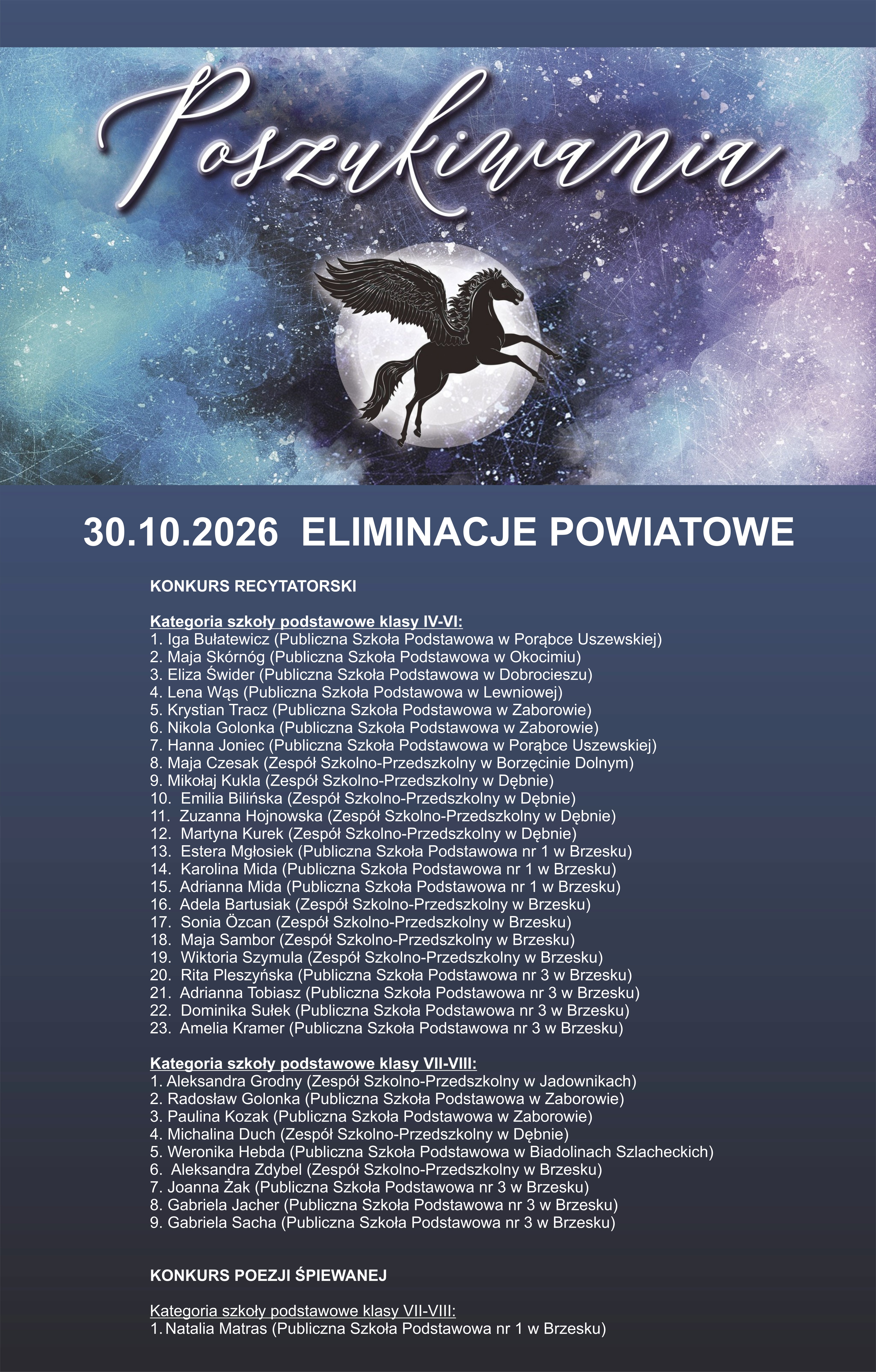 Kolejność przesłuchań w eliminacjach powiatowych XVII Międzypowiatowego Turnieju Sztuki Recytatorskiej POSZUKIWANIA