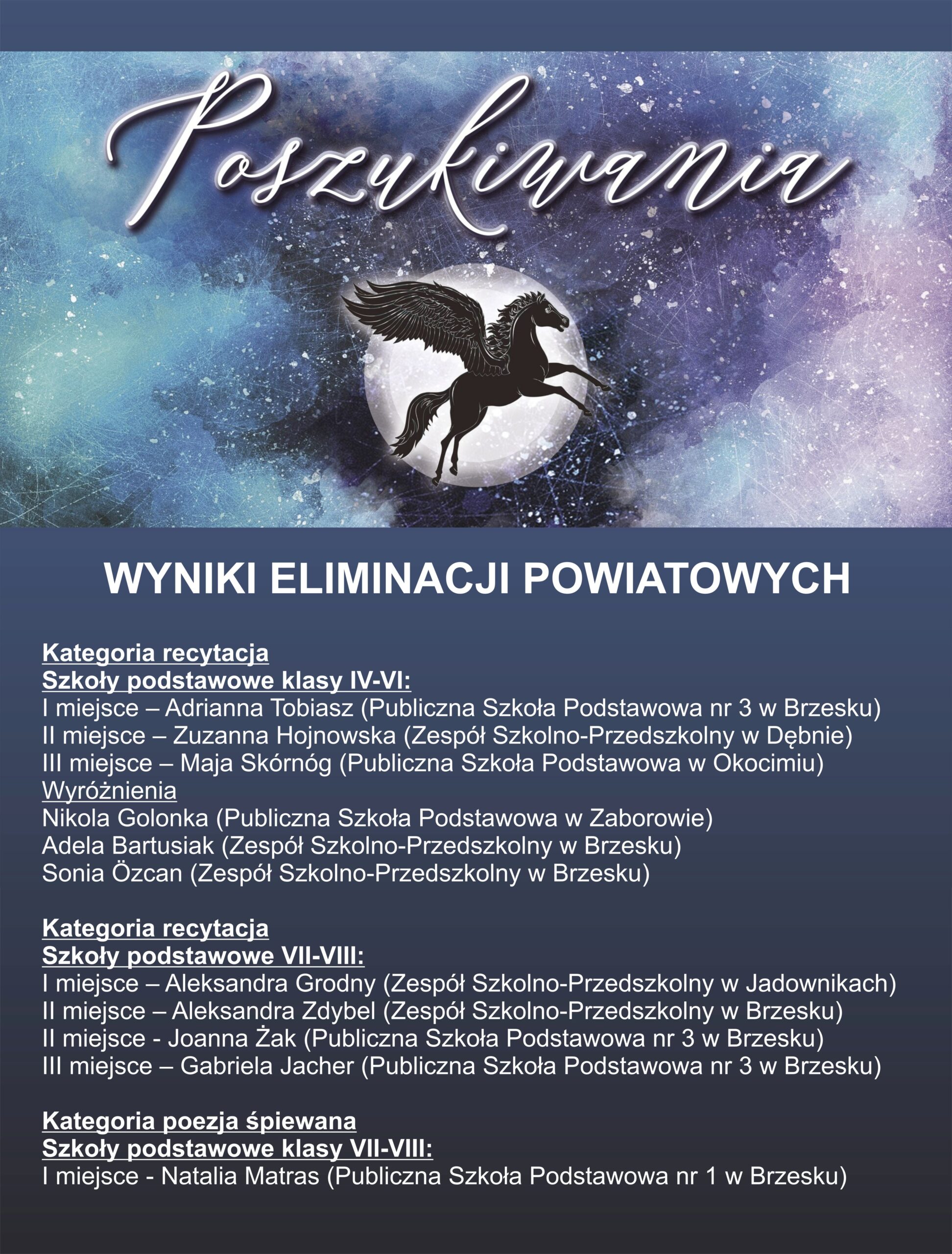 WYNIKI ELIMINACJI POWIATOWYCH XVII MIĘDZYPOWIATOWEGO TURNIEJU SZTUKI RECYTATORSKIEJ 🎤🎭 „POSZUKIWANIA” – 30.10.2026